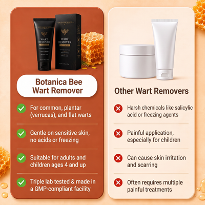 Botanica Bee Wart Remover Ointment