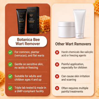 Botanica Bee Wart Remover Ointment