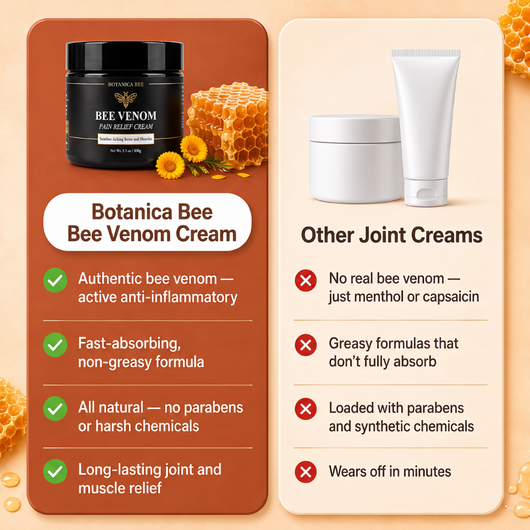 Bee Venom Pain Relief Cream
