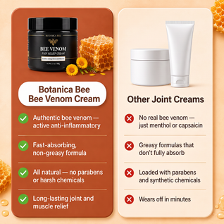 Bee Venom Pain Relief Cream